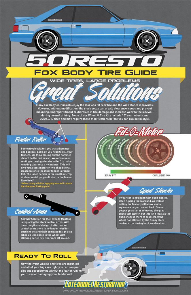 Mustang Body Style Chart